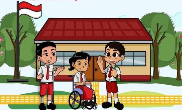 Peran Guru dan Orang Tua dalam Mendukung Siswa Berkebutuhan Khusus