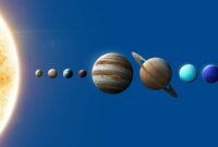 Fakta menarik tentang Planet