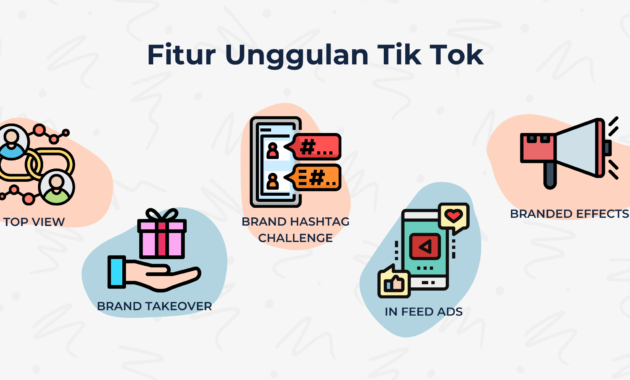 TikTok untuk Bisnis: Menjangkau Audiens dengan Konten Kreatif