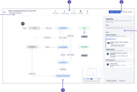 Workflow editing