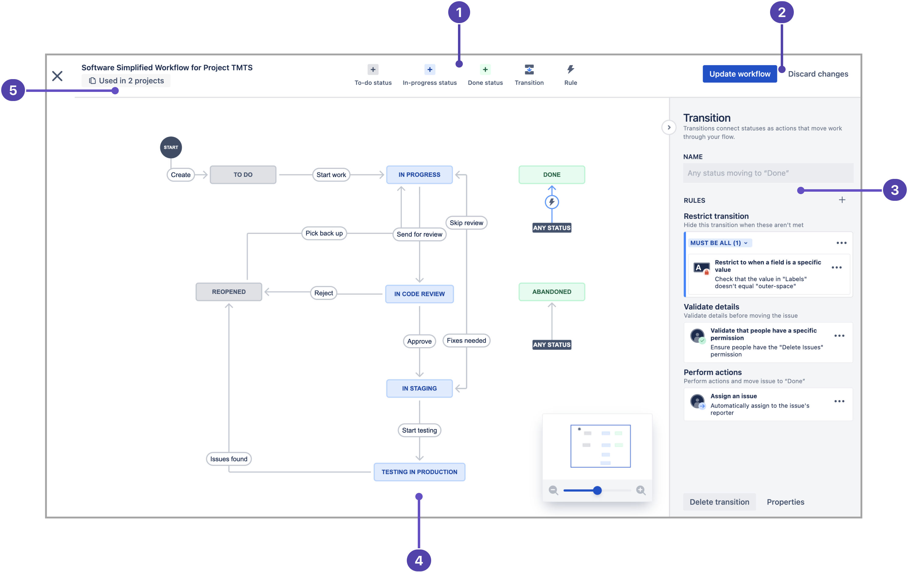 Workflow editing