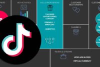 TikTok untuk bisnis