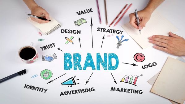 Brand awareness