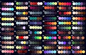 Grading warna