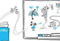 Visual storytelling