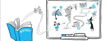 Visual storytelling