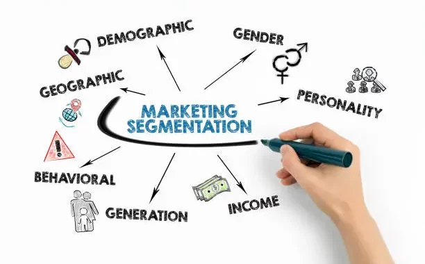 Mengapa Segmentasi Meningkatkan Efisiensi Pemasaran