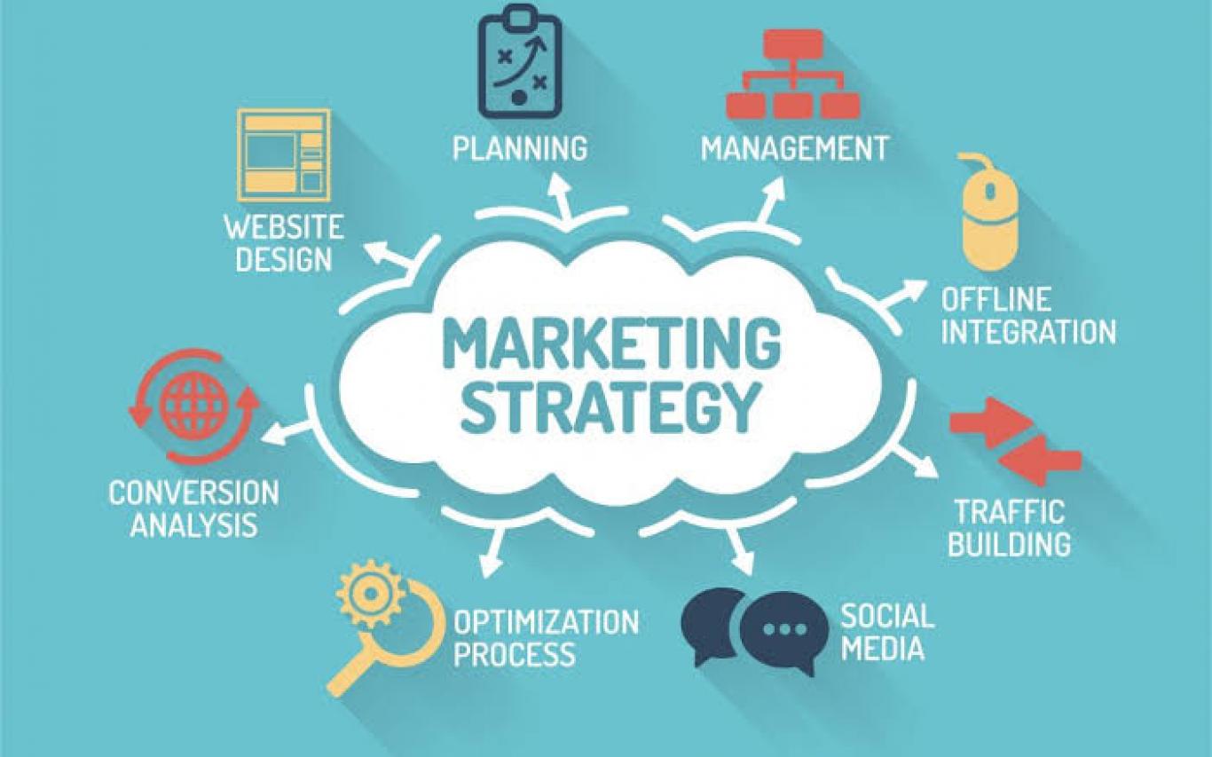 strategi marketing efektif