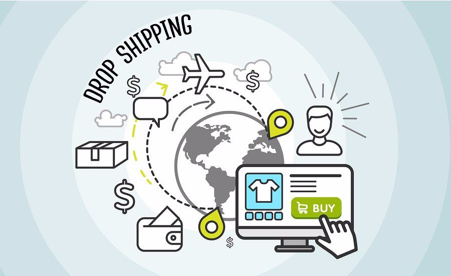Dropshipping dalam bisnis
