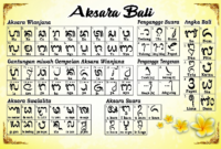 Karya sastra Bali