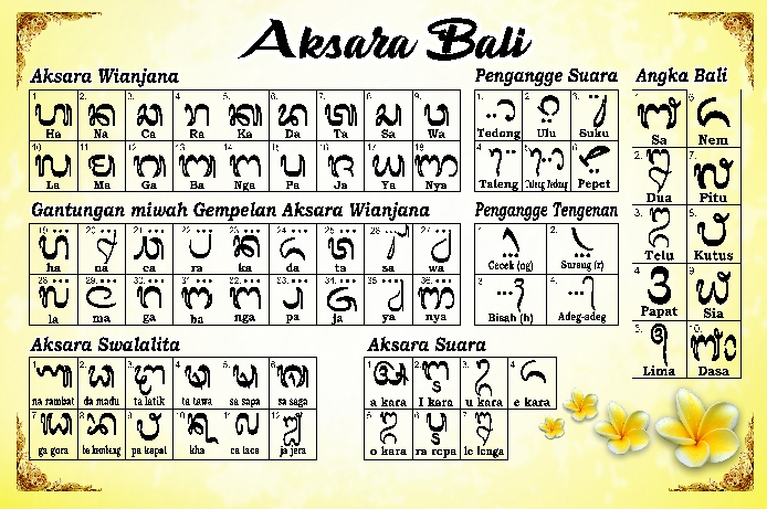 Karya sastra Bali