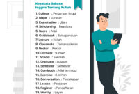 Strategi memperluas kosakata