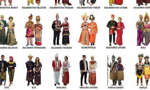 Pakaian Adat dalam Industri Fashion Modern