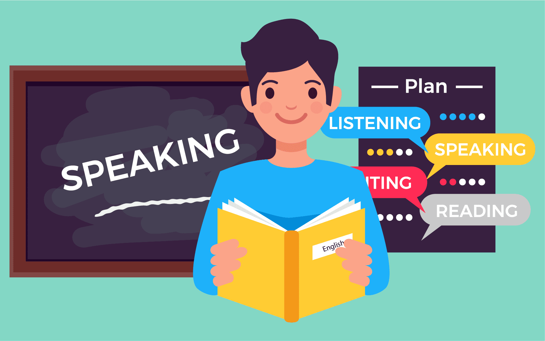 meningkatkan kemampuan speaking English