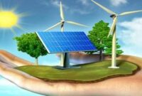 Energi terhadap alam