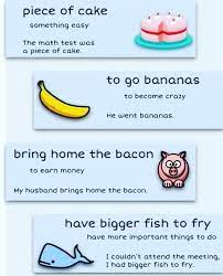 Sumber Belajar Idiom yang Mudah Diakses