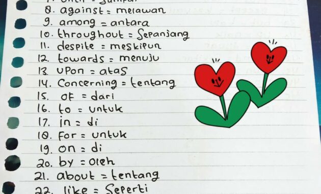 Pentingnya Konsistensi dalam Pengulangan Kosakata