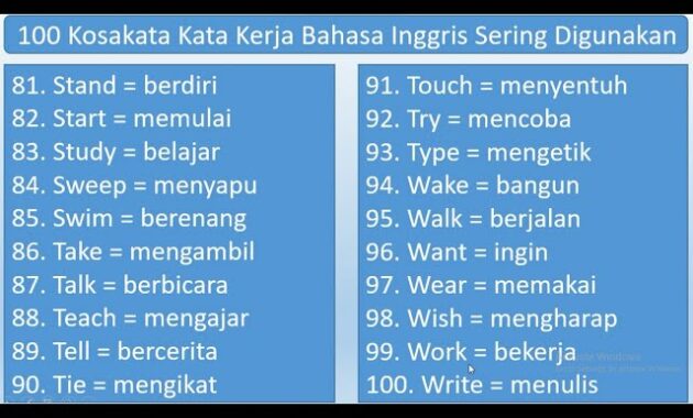 Latihan Membuat Presentasi atau Tulisan di Bidang Spesifik