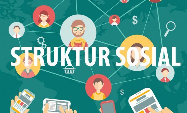 Dampak Struktur Sosial