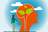 Aktivitas self growth