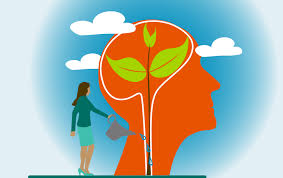 Aktivitas self growth