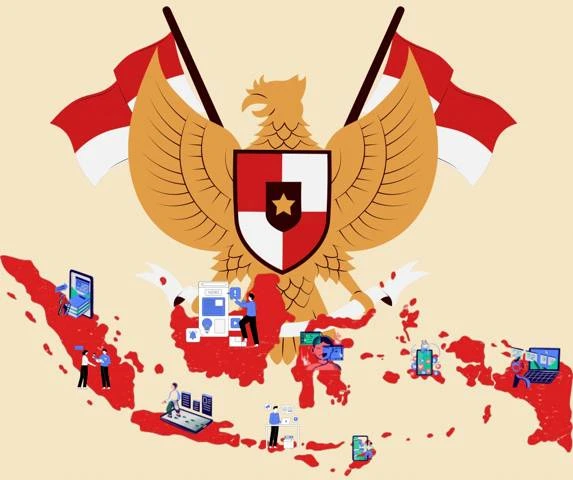 Relevansi Pancasila