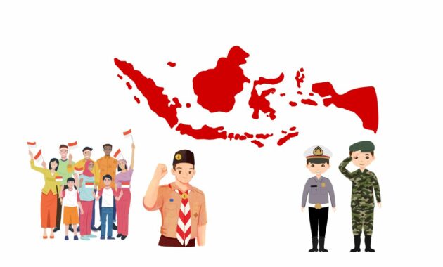 Taat pada Aturan dan Hukum