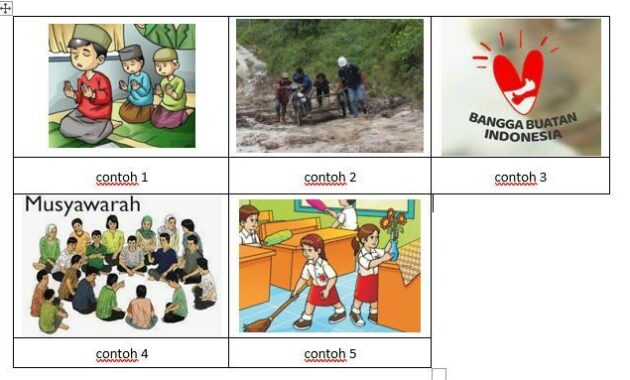 Aktif dalam Kegiatan Positif Sekolah