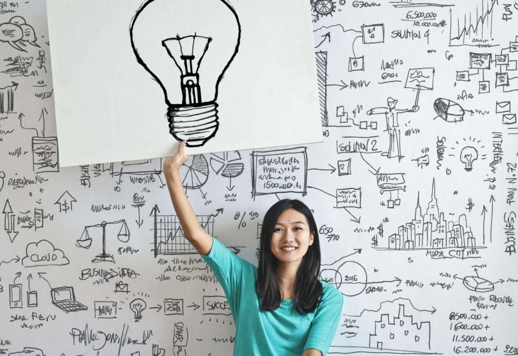 Mengembangkan potensi diri