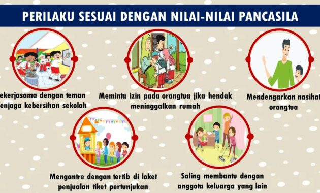 Menjadi Contoh dalam Berperilaku