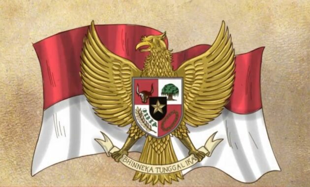 Nilai Pancasila di Kehidupan Politik